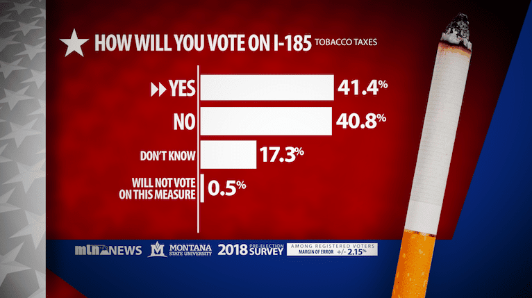 I-185 Poll Graphic